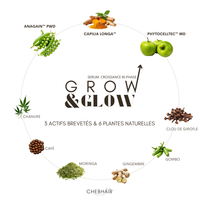 Serum Grow & Glow -  50 ml